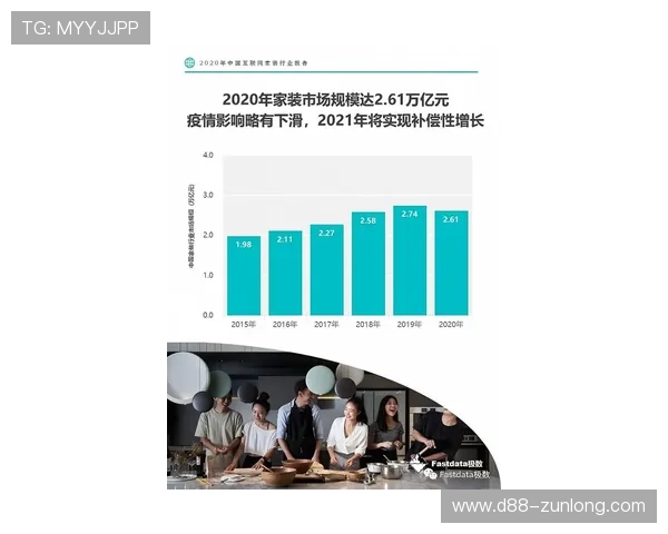 z6尊龙官方网站入口2024年最新登录入口推荐，确保用户快速访问尊龙平台