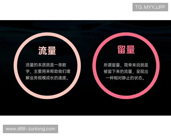 Z6娱乐平台的VIP制度与奖励机制详解提升玩家粘性与忠诚度 Z6娱乐平台的VIP制度与奖励机制详解提升玩家粘性与忠诚度