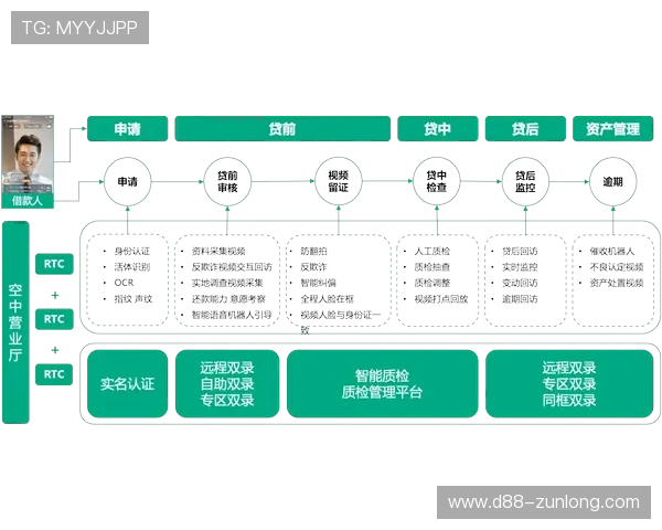 凯时真人版平台安全保障措施全面解析确保玩家资金与信息安全 凯时真人版平台安全保障措施全面解析确保玩家资金与信息安全