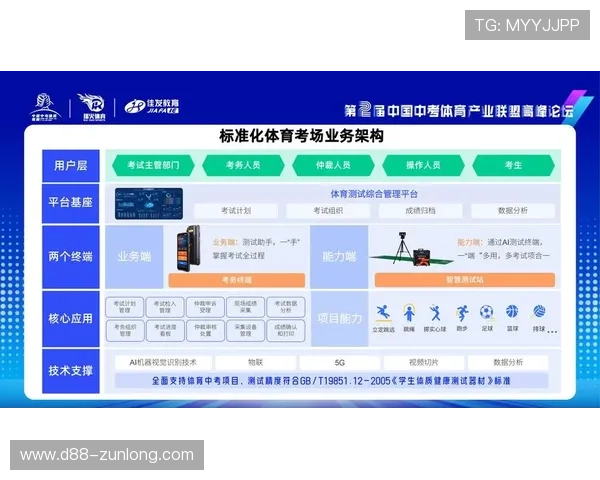 尊龙体育平台智能化的投注系统和数据分析工具提升用户投注效率