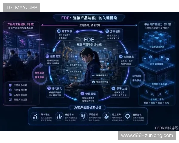 凯时线上手机版常见故障排查与技术支持,确保游戏顺畅进行 凯时线上手机版常见故障排查与技术支持,确保游戏顺畅进行
